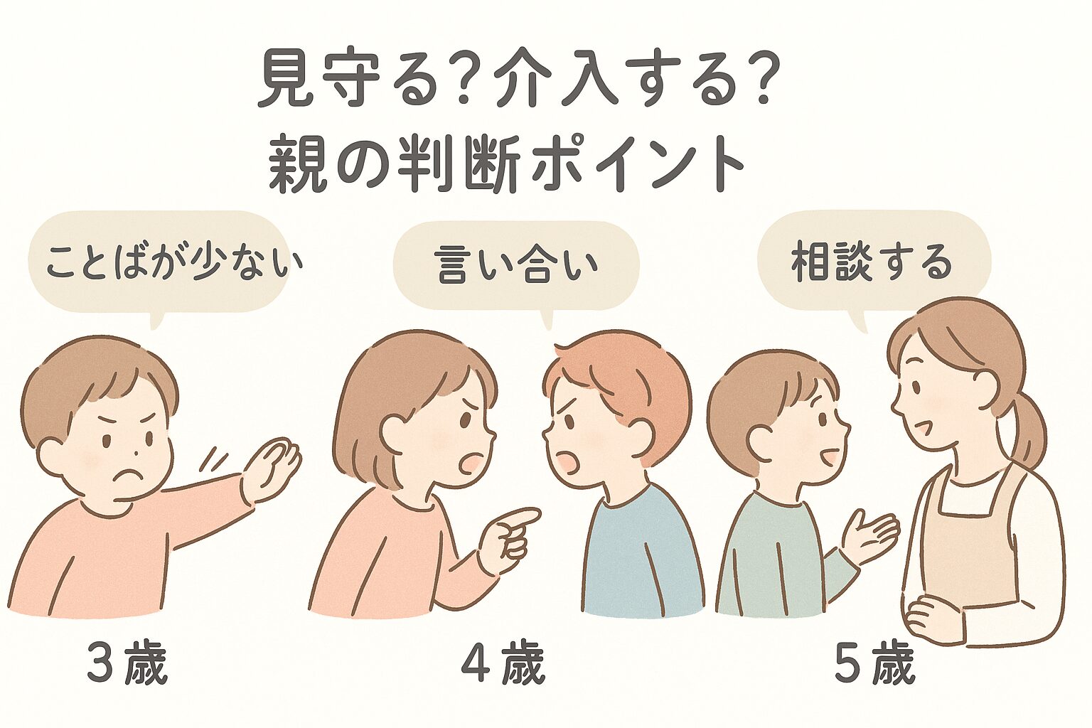 子どもの年齢別に見るトラブルへの関わり方の違い