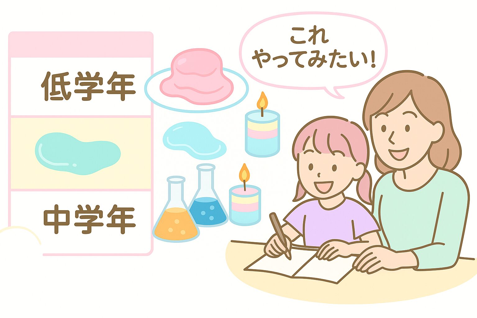 学年や興味に合わせて自由研究テーマを選ぶ親子向け図解イラスト