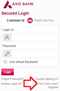 Axis Bank Net Banking Online Registration कैसे करे ! Axis Internet Banking Online Activation कैसे करते है पूरी जानकारी. 2 Axis Bank Net Banking Online Registration And Activate Kaise Kare