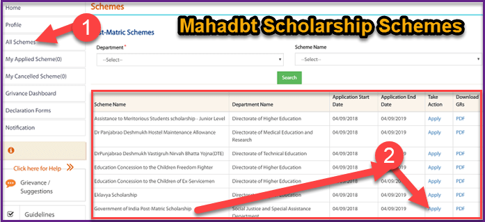 Mahadbt Mahait Scholarship Apply Mahadbt Mahait Scholarship Apply