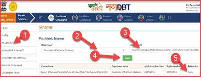 EBC Scholarship 2022 Application कैसे करे | Rajarshi Chhatrapati Shahu Maharaj Scholarship 2022-2023 ऑनलाइन एप्लीकेशन. 2 EBC-Scholarship-Scheme-Selection-Rajarshi-Shahu-Maharaj-Scholarship-Scheme
