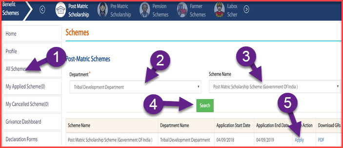Tribal Department Post Matric ST Scholarship Online Application कैसे करे | Scheduled Tribe Scholarship Eligibility, Documents, Complete Details. 4 ST Scholarship Goi Post Matric Department And Scheme Selection