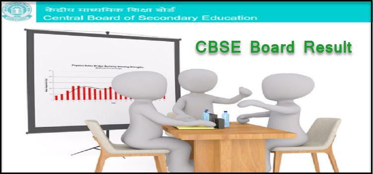 CBSE Board Class 10th Exam Result 2021 Declaration Dates की पूरी जानकारी | Central Board Class 10th Result Announcement. 1 CBSE 10th Result Announcement