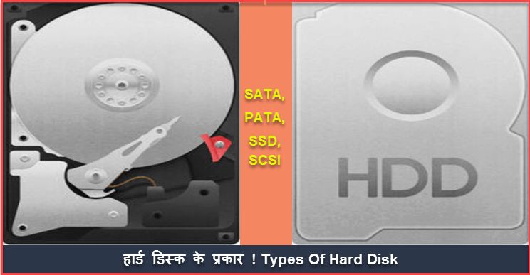 What Is Hard Disk In Hindi ! Types Of Hard Disk Drives In Hindi