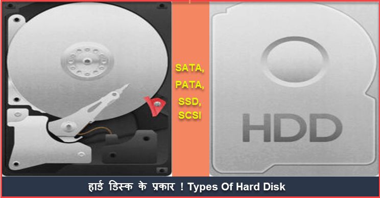 What Is Hard Disk In Hindi ! Types Of Hard Disk Drives In Hindi. What Is Hard Disk In Hindi ! Types Of Hard Disk Drives In Hindi