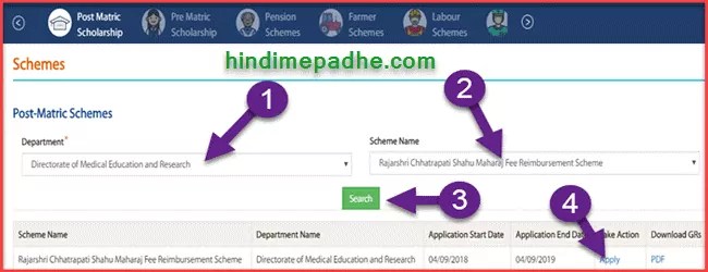 Rajarshri Chhatrapati Shahu Maharaj Fee Reimbursement Scheme For MBBS, BDS, BAMS, BHMS, BPTH , B.SC Nursing Courses. 1 Rajarshri Chhatrapati Shahu Maharaj Fee Reimbursement EBC Scheme For Medical Courses