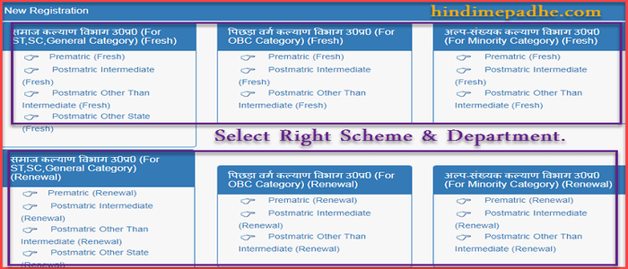 UP Scholarship Form Online Registration कैसे करे | उत्तर प्रदेश छात्रव्रुत्ती पंजीकरण प्रक्रिया 2022-23. 2 Up Scholarship Registration New