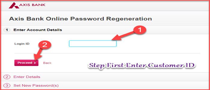 Axis Bank Internet Banking Password Forgot Kaise Kare 2