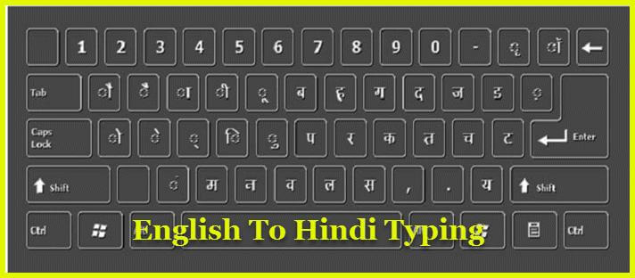 कम्प्यूटर में हिंदी भाषा में लिखना हुआ आसान ! Hindi Me Typing Kaise Kare ! कम्प्यूटर में बिना किसी फॉण्ट के English To Hindi Typing करे. ! 2 english to hindi typing karane ke tarike