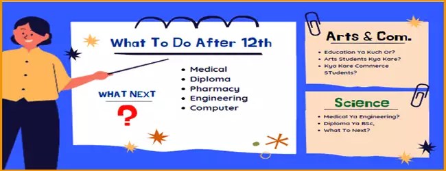 12th के बाद क्या करे? HSC के बाद Best Courses - Brilliant Career Advice For Arts, Commerce & Science Students. 2 12th ke baad kya kare Arts, Commerce, Science Students