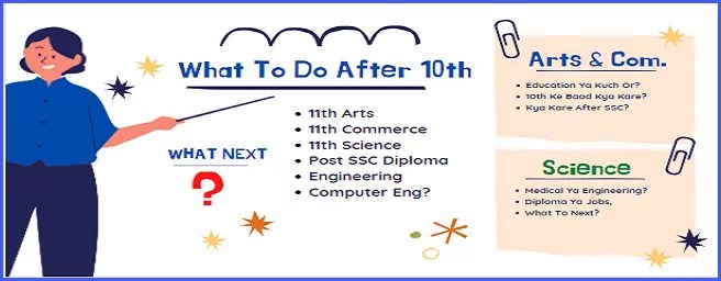 10th Ke Baad Kya Kare, Best Courses After SSC कौनसे है, १० वी के बाद क्या करे? 2 After SSC 10th Ke Baad Kya Kare