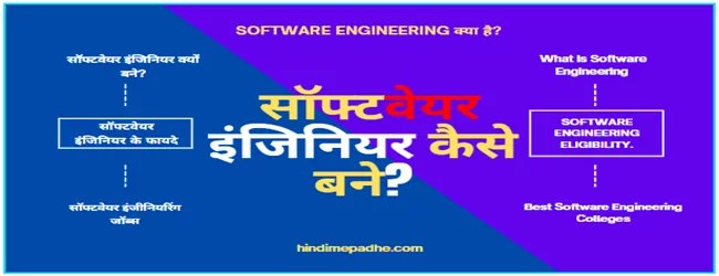 Software Engineer Kya Hai | Software Engineering Kaise Kare पूरी जानकारी. 1 Software Engineer Kaise Bane Software Engineering Ki Jankari