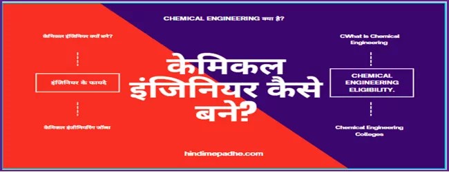 Chemical Engineering Kya hai? Chemical Engineer कैसे बनते है पूरी जानकारी. 1 chemical engineering kya hai aur chemical engineer kaise bane