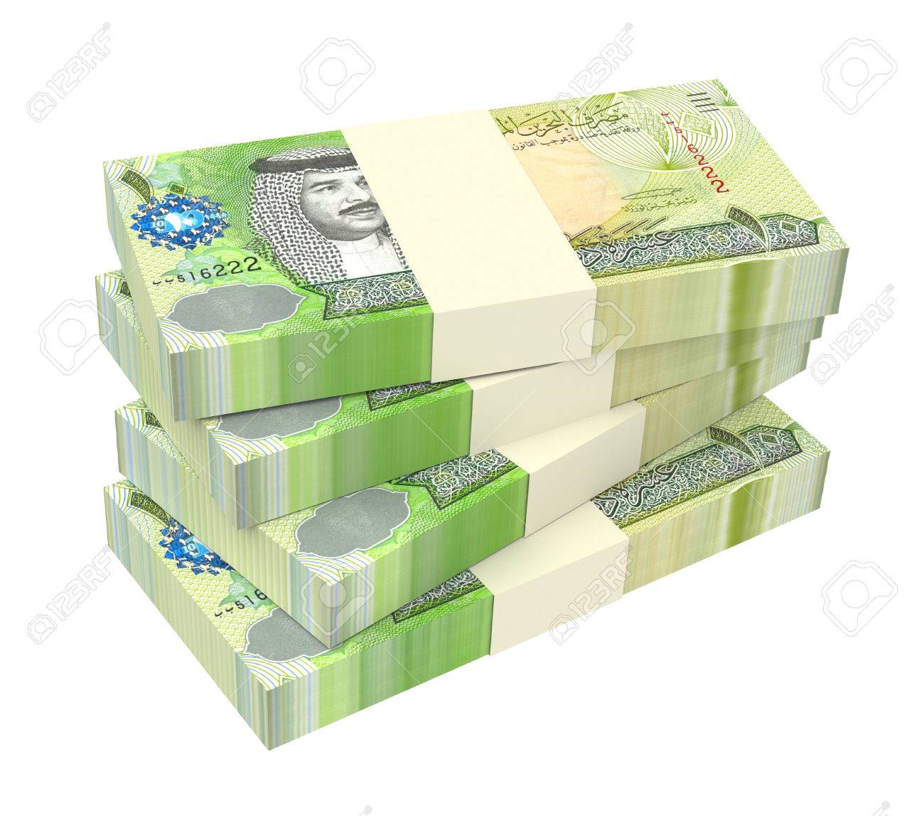 Powerful Money spells in Saint Kits Nevis