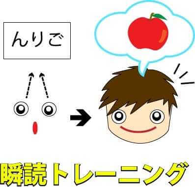 瞬読のフラッシュカードとは 評判は本当 トレーニング方法や効果 井戸端会議 瞬読のフラッシュカードとは 評判は本当 トレーニング方法や効果 井戸端会議