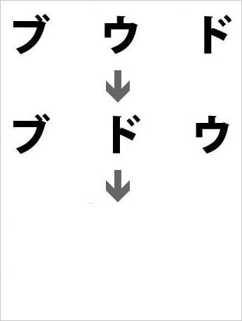 瞬読のフラッシュカードとは 評判は本当 トレーニング方法や効果 井戸端会議 瞬読のフラッシュカードとは 評判は本当 トレーニング方法や効果 井戸端会議