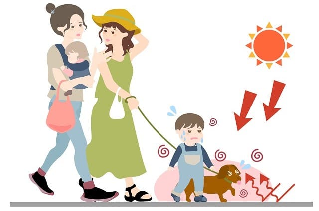 気温40度予想される被害の目安