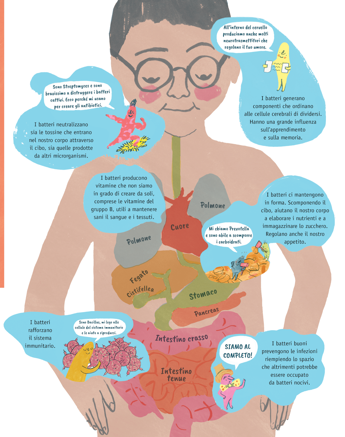 Micro Il Mondo Invisibile Dentro Di Noi Il Barbagianni