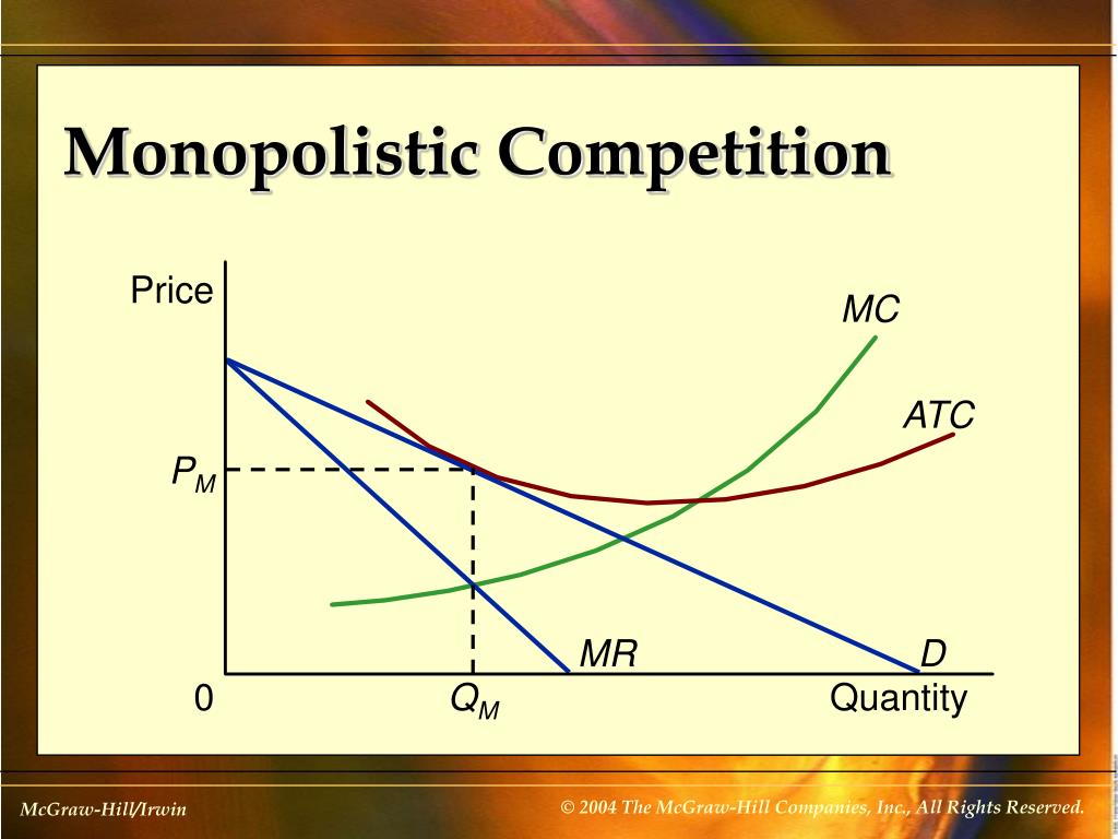 what-is-monopolistic-competition-otosection