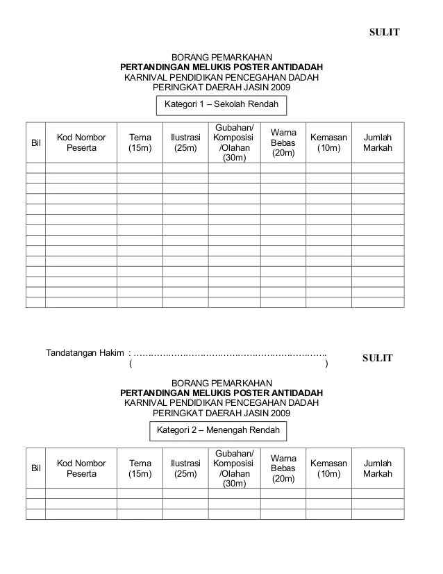 Contoh Borang Pemarkahan Juri - Bila Rasa