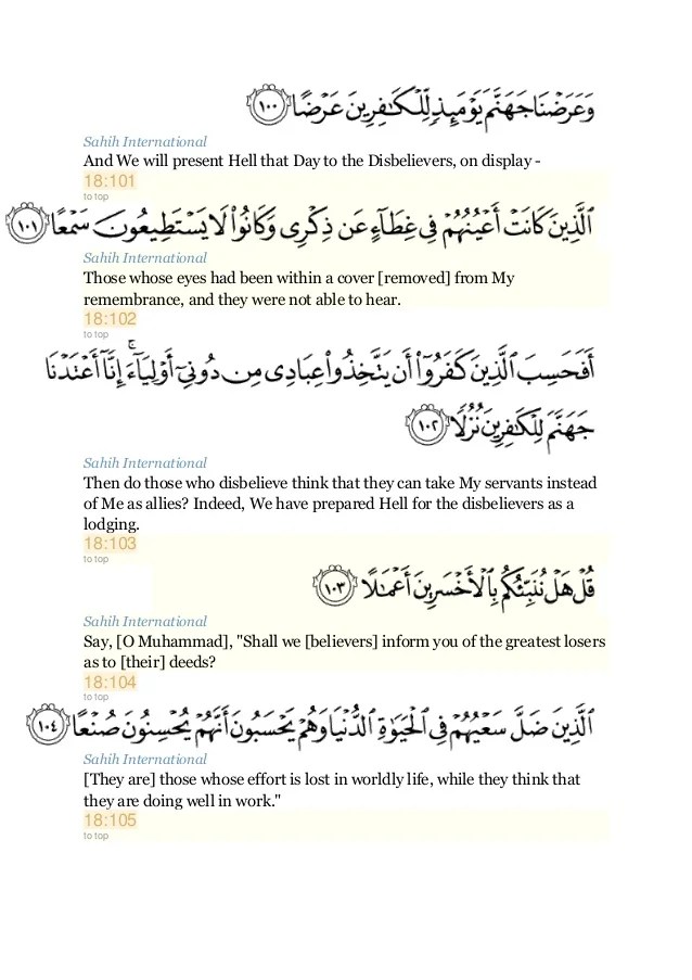 Surah Al Kahfi 1 10 Surah Al Kahfi Ayat 101 110 Dan Terjemahan This