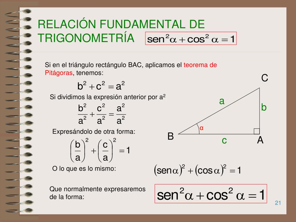 Ecuacion Fundamental De La Trigonometria Geogebra Otosection 6373