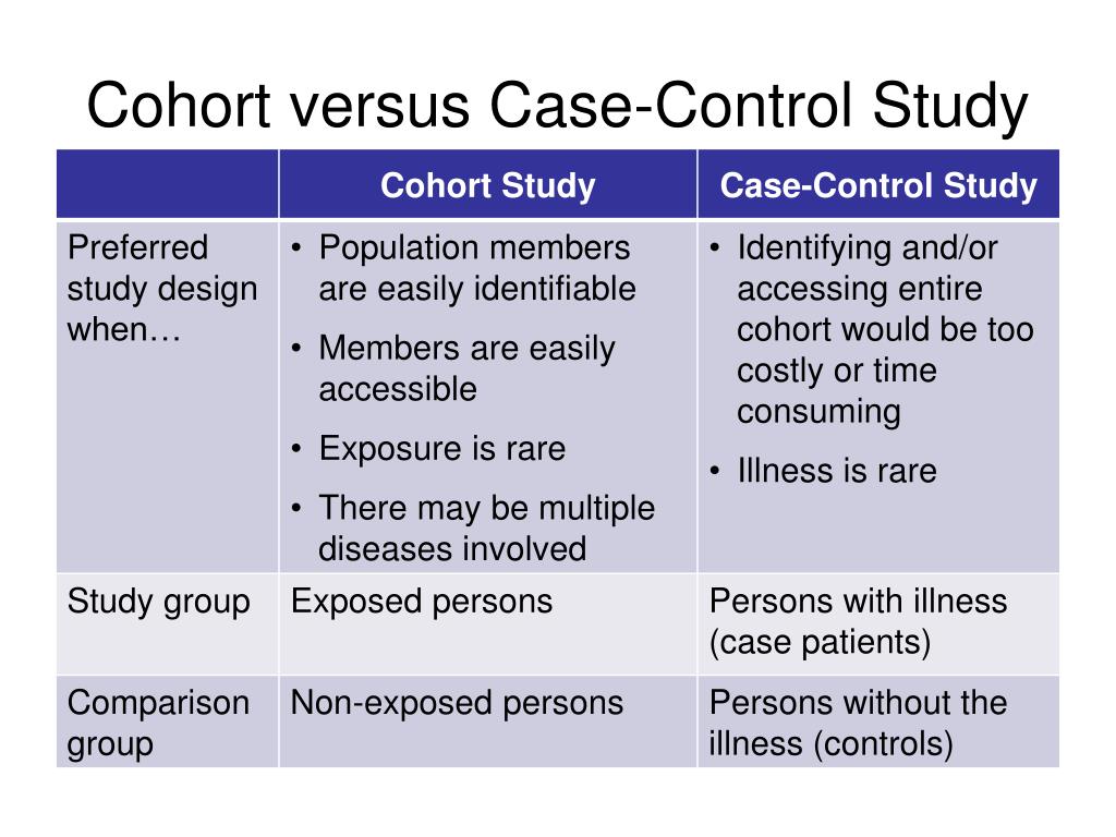 cohort-and-case-control-studies-otosection