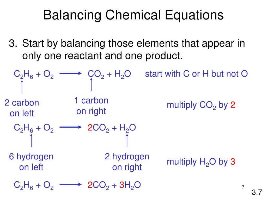 Ppt Formulas Equations And Moles Powerpoint Presentation Free