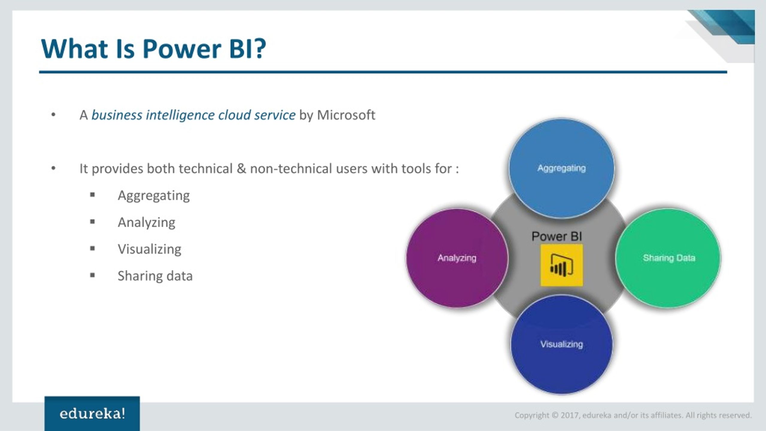 ppt-what-is-power-bi-introduction-to-microsoft-power-bi-power-bi