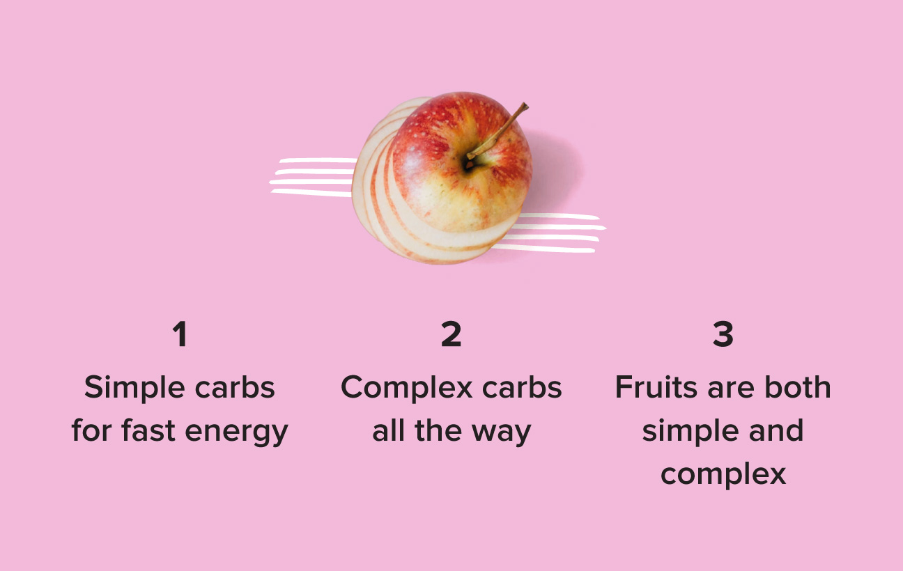 The No Bs Guide To Added Sugar