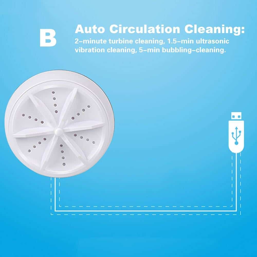 http://ineedaclean.com Mini Portable Washing Machine Turbine New Arrivals Cleaning Supplies Home Appliances Automatic Type: Semi-automatic I Need A Clean http://ineedaclean.com/the-clean-store/mini-portable-washing-machine-turbine/