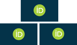 three blue rectangles one on top each with ORCID iD logo