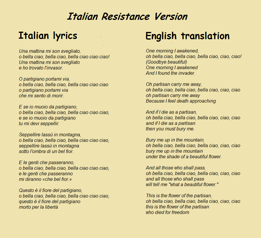 Interesting Facts About The Song Bella Ciao Informative Facts