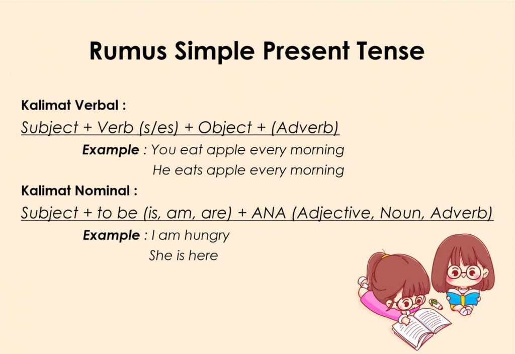 Simple Present Tense Pengertian Dan Contohnya Otosection