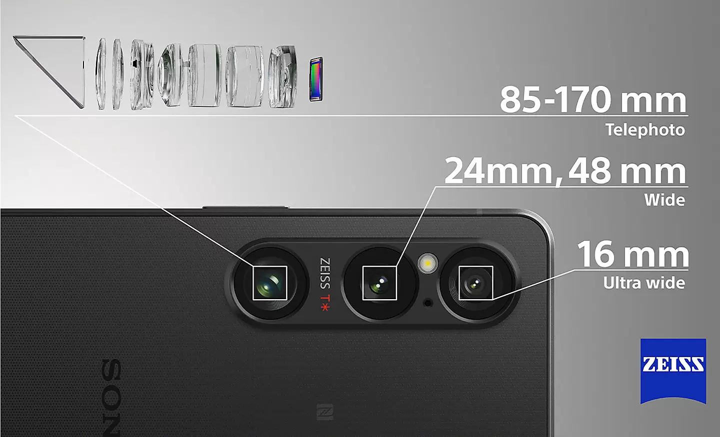 Sony Xperia 1 VI Camera Specifications