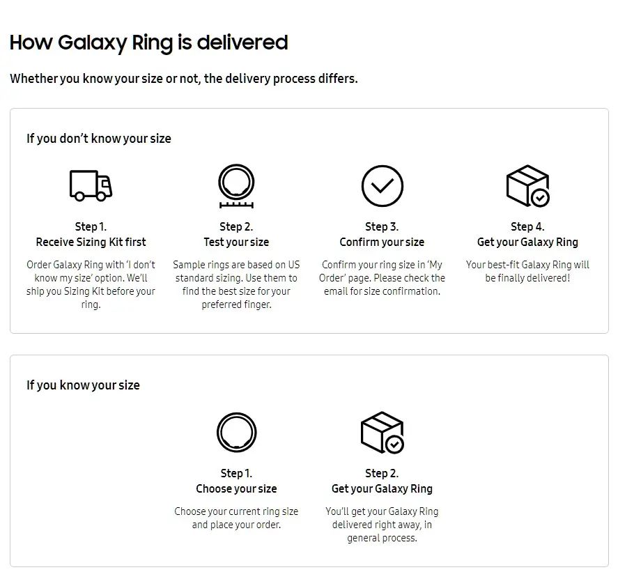 Samsung Galaxy Ring Order placing process