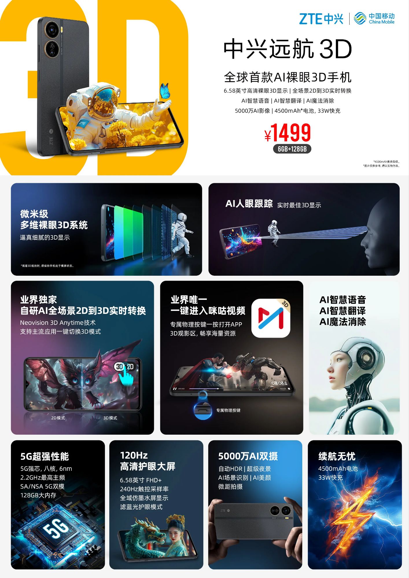 Infographic chart of ZTE Voyage 3D Phone specifications and feature's illustration