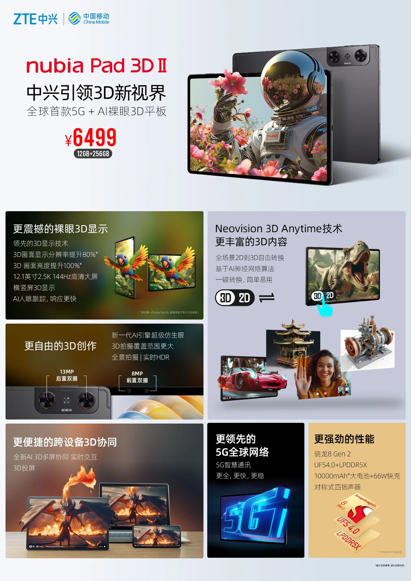 Nubia Pad 3D 2nd generation full feature chart with images and text