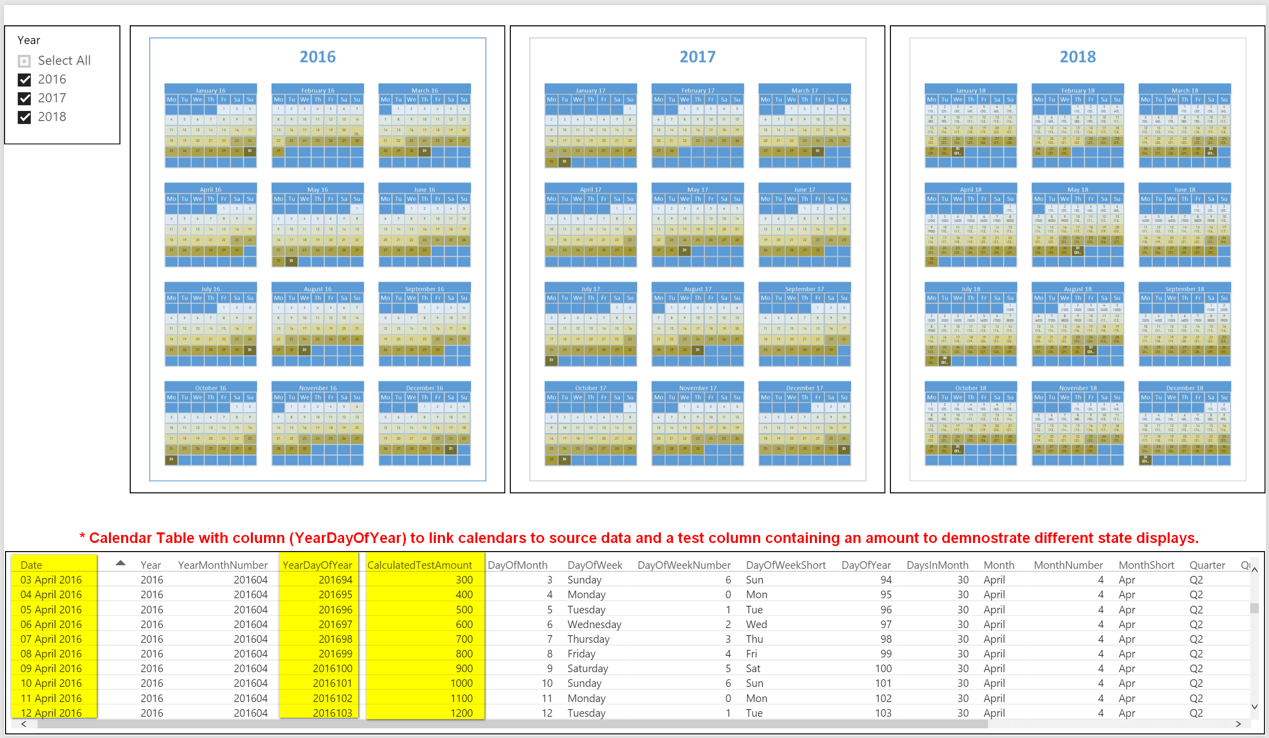 power-bi-create-a-dynamic-date-table-calendar-in-power-bi-otosection