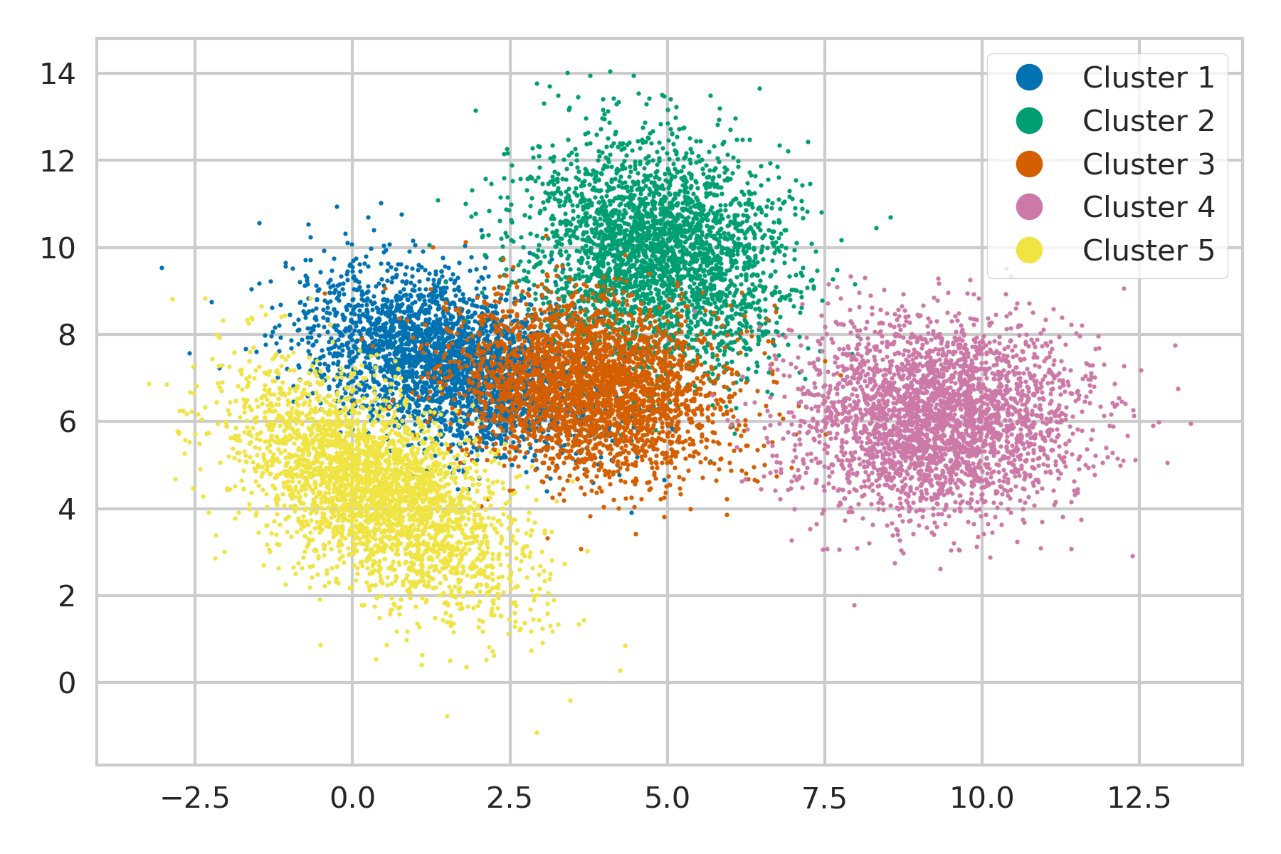 matplotlib-legend-tutorial-matplotlib-legend-outside-of-graph-matplotlib-tips-otosection