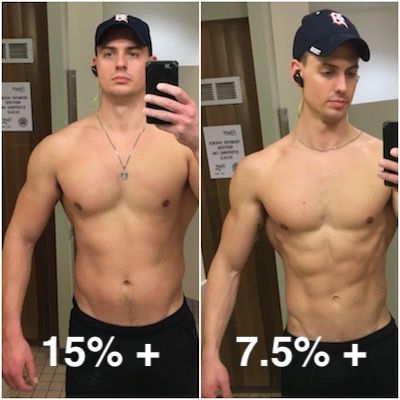 Body Fat Percentage Demystified My Journey From 15 To 7 Body Fat With Photo Proof Iron And Grit Fitness