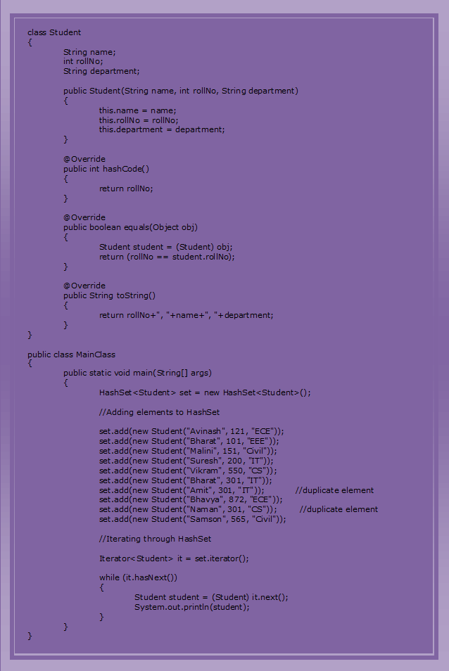 JavaHashSetExample
