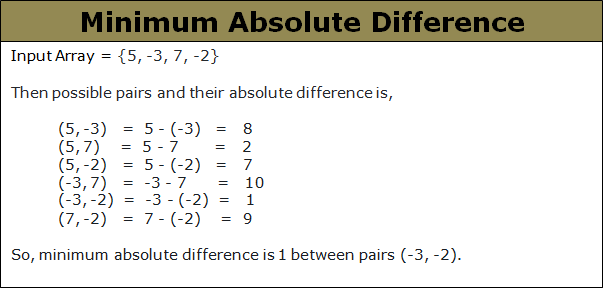 MinimumAbsoluteDifference