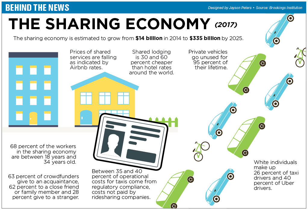 Colorado Springs Business Journal
