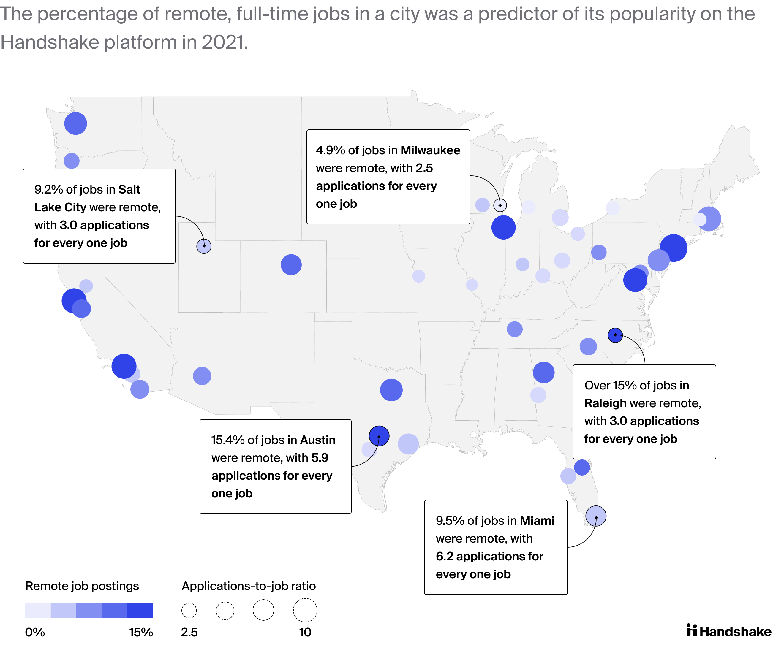 Mapping Gen Z Handshake Network Trends