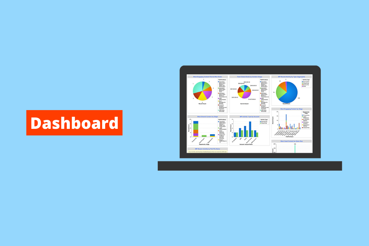 Montagem com quadro azul de fundo e símbolo de notebook com relatórios na tela à direita, além de nome "dashboard" escrito em branco com fundo laranja à esquerda