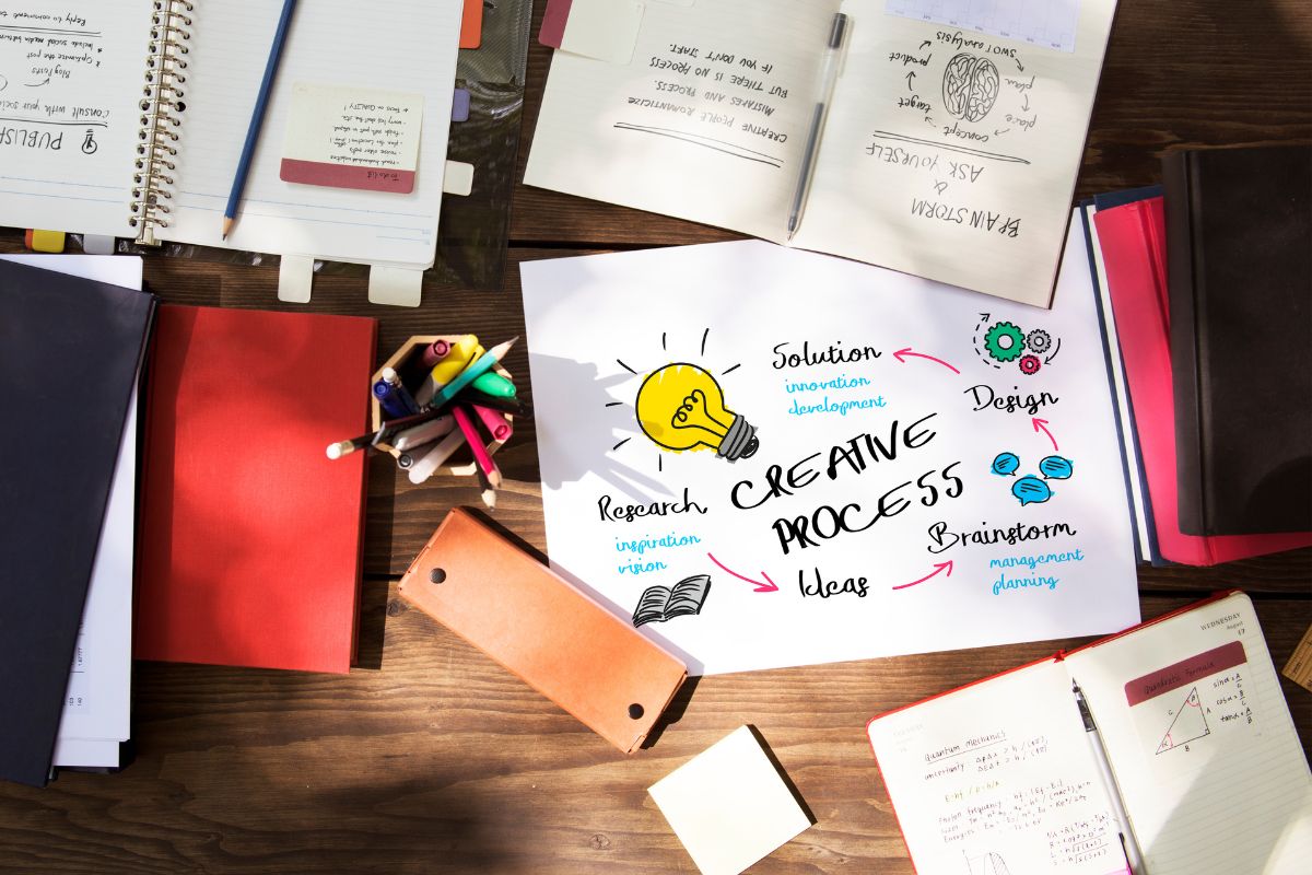 criatividade: brand book Conceito de ideias criativas para desenvolver a identidade de um produto