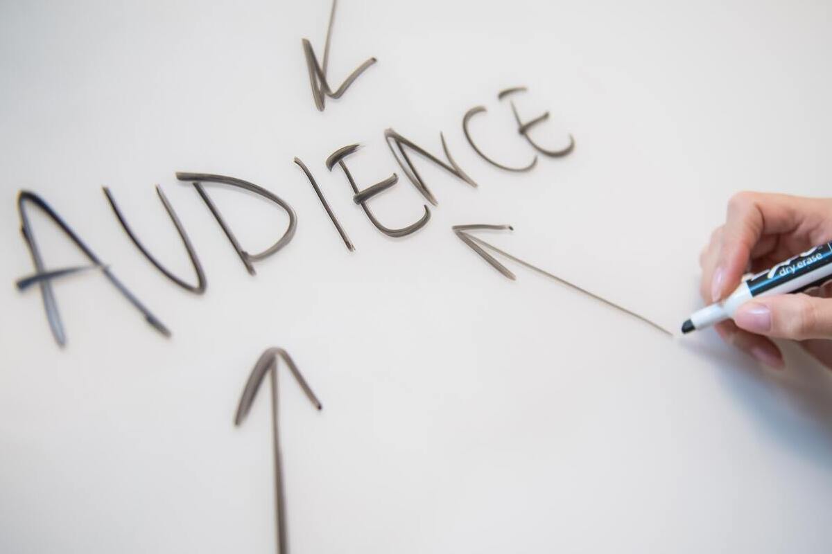 audiência: hotjar pessoa escrevendo audiência