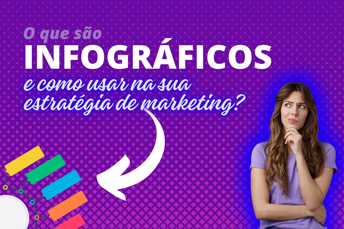 O que são infográficos e como usar na sua estratégia de marketing?