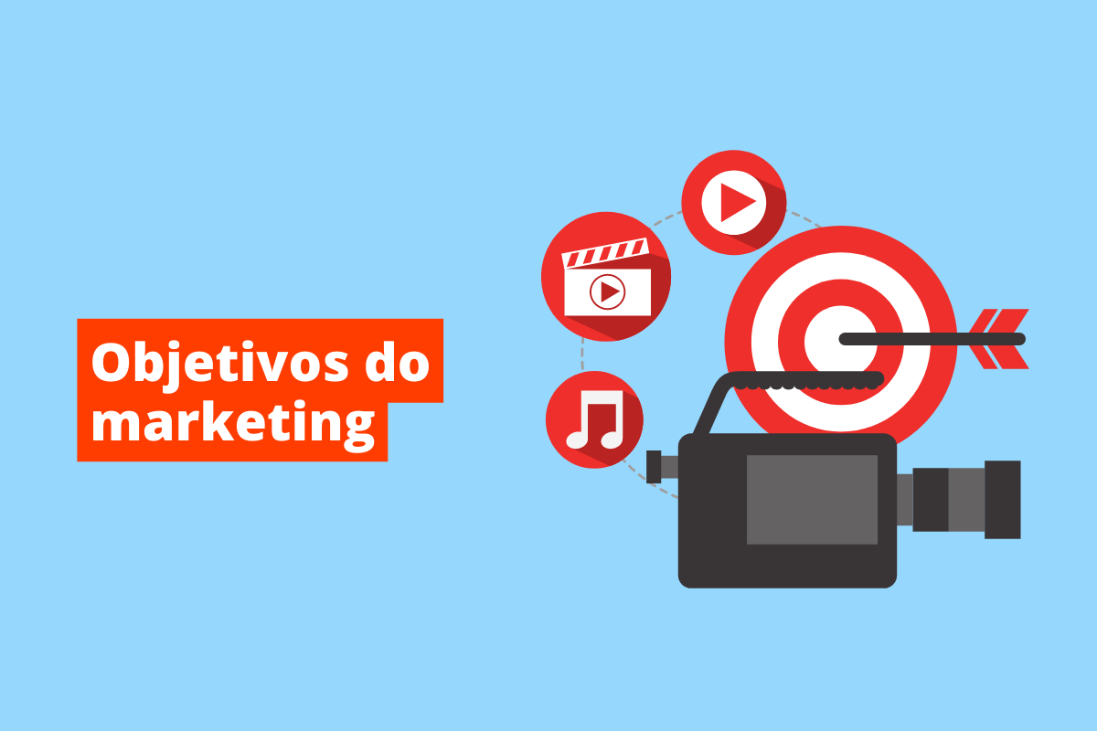 câmera, alvo e vários símbolos representando o mundo visual. O fundo da imagem é azul e tem-se escrito objetivos do marketing